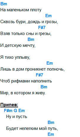 Ноты лоза