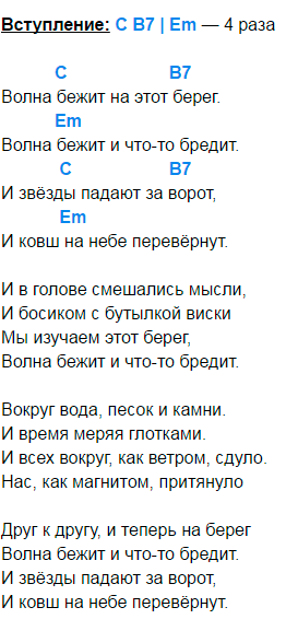 Сплин древний грек текст. Сплин аккорды. Танцуй аккорды. Сплин танцуй аккорды. Сплин танцуй аккорды на гитаре.