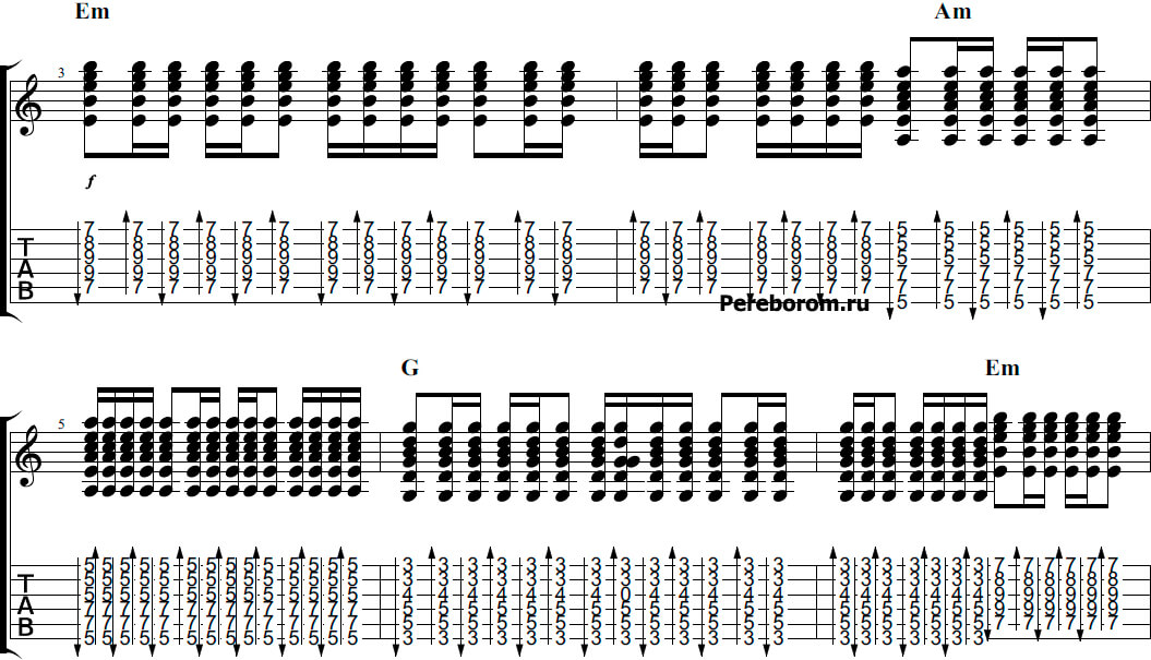 Бой галоп на гитаре схема